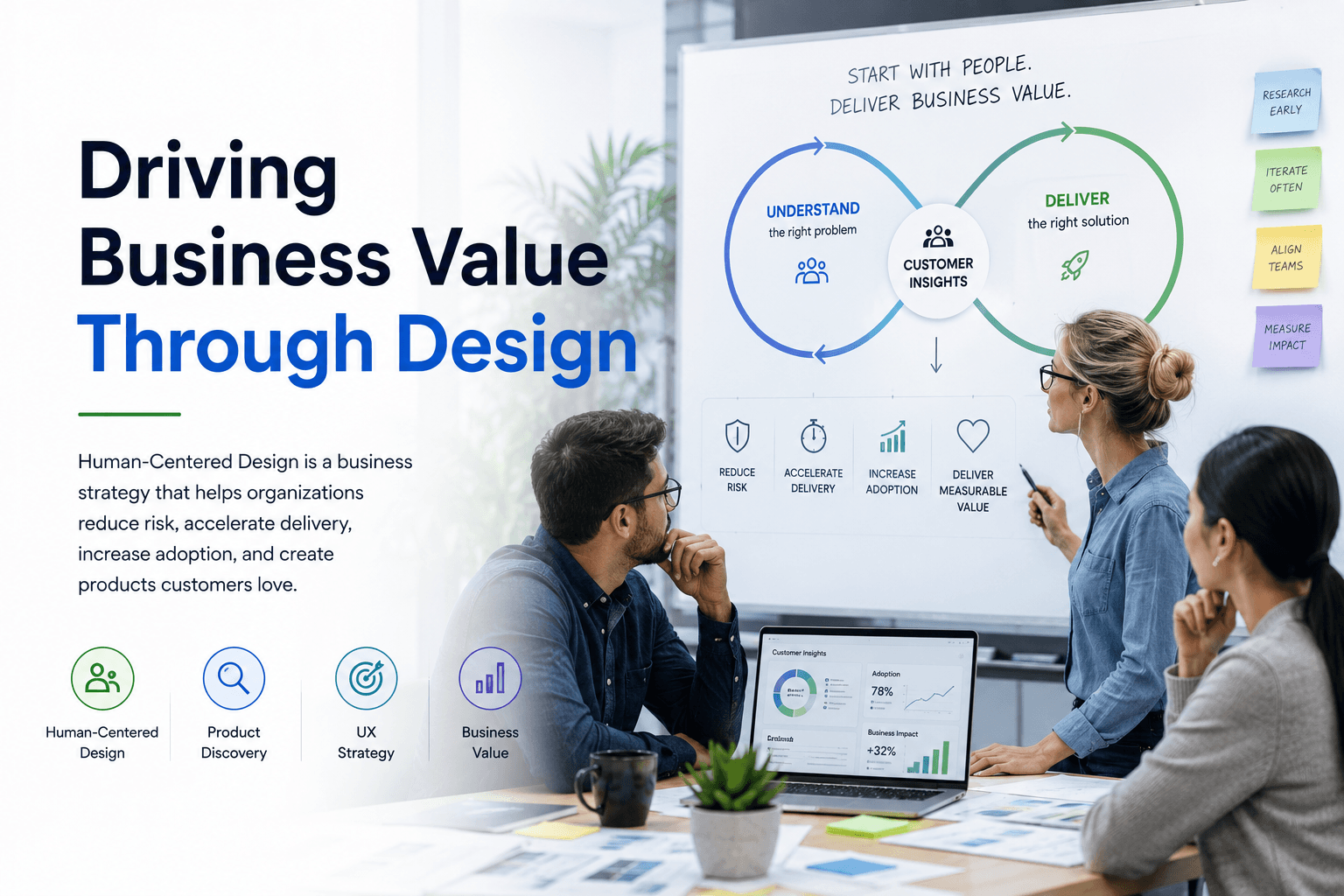 Driving Business Value Through Design hero graphic showing a team collaborating around a whiteboard with customer insights at the center