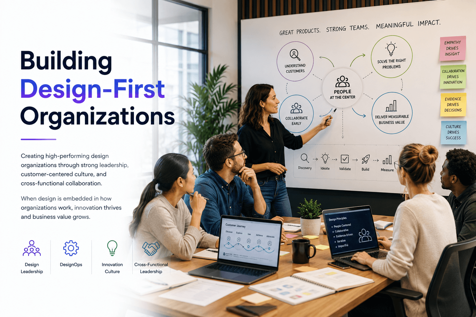 Building Design-First Organizations hero graphic showing a team collaborating around a whiteboard with people at the center